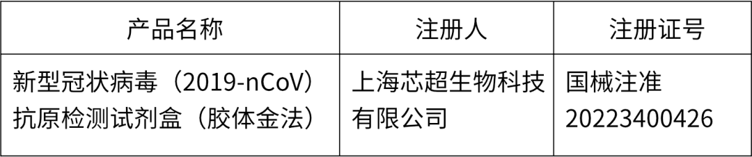 微信图片_20220402111300